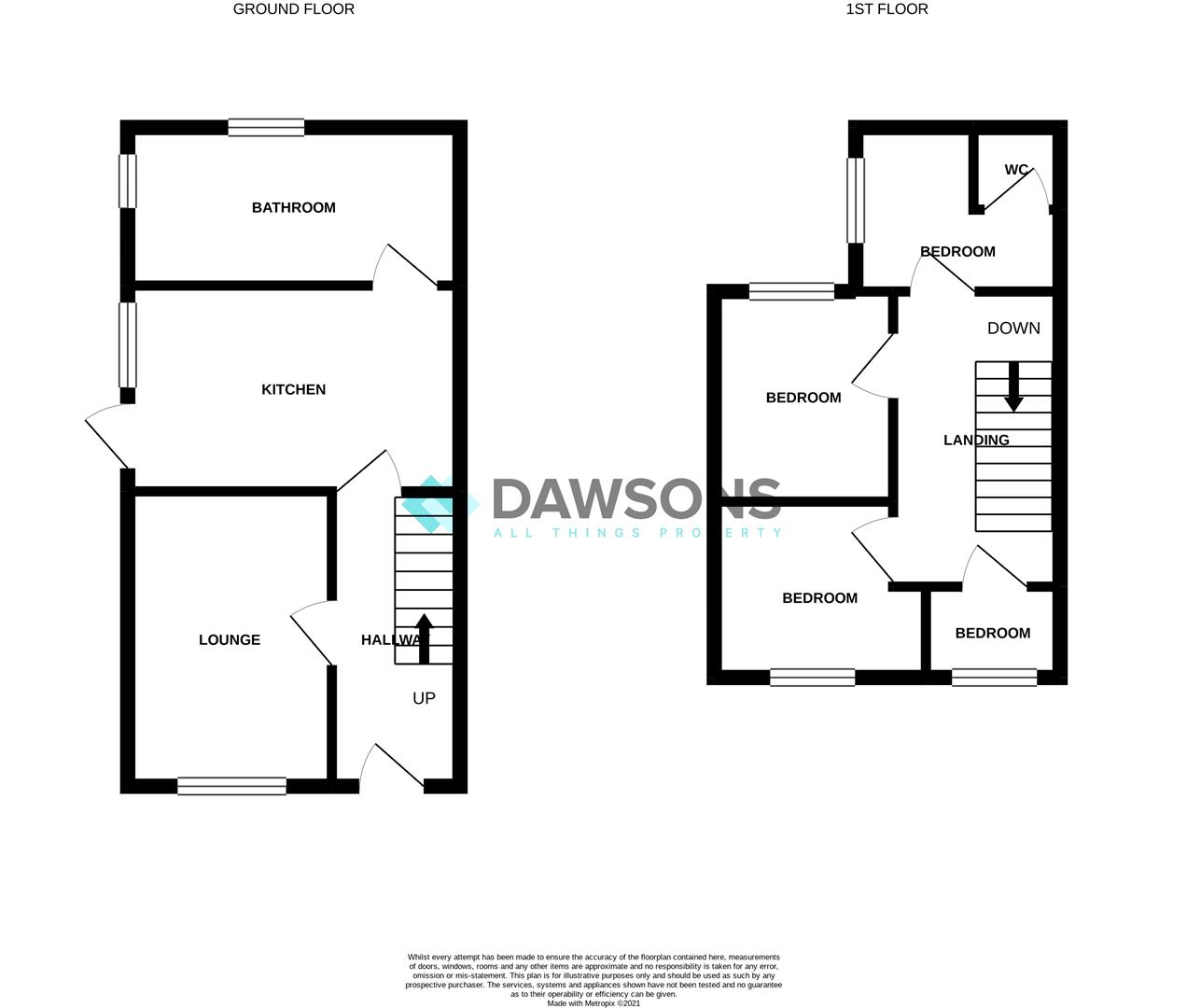 EPC for James Street, Pontarddulais, Swansea